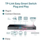 TPLink TL-SG1428PE 28-Port Gigabit PoE+ – Image 3