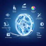 Tapo L920-5 Ruban LED Connecté WiFi Multicolore – Image 2