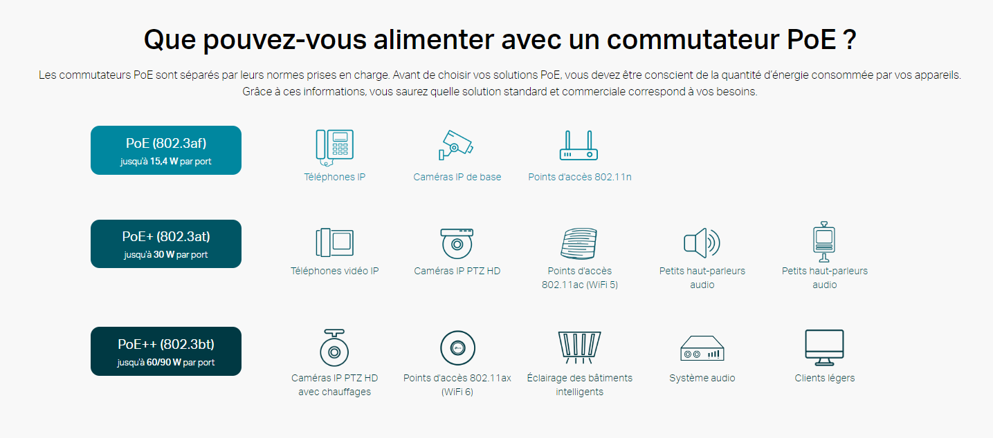 TP-Link TL-SG1428PE 28-Port Gigabit PoE+